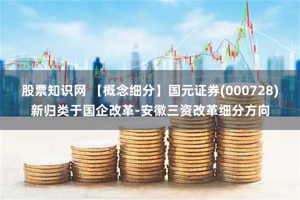 股票知识网 【概念细分】国元证券(000728)新归类于国企改革-安徽三资改革细分方向